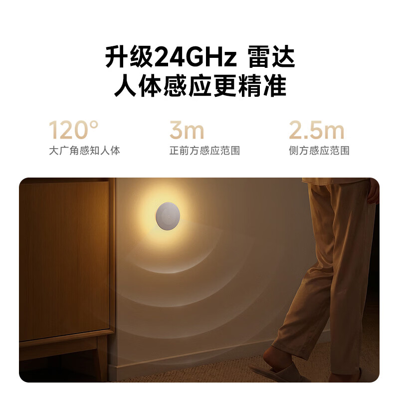 Уровни яркости Mijia Night Light 4