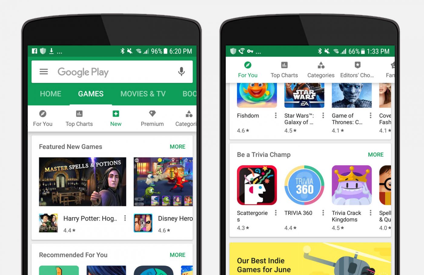 Huawei, Xiaomi, Oppo та Vivo об'єдналися для створення аналога Google Play