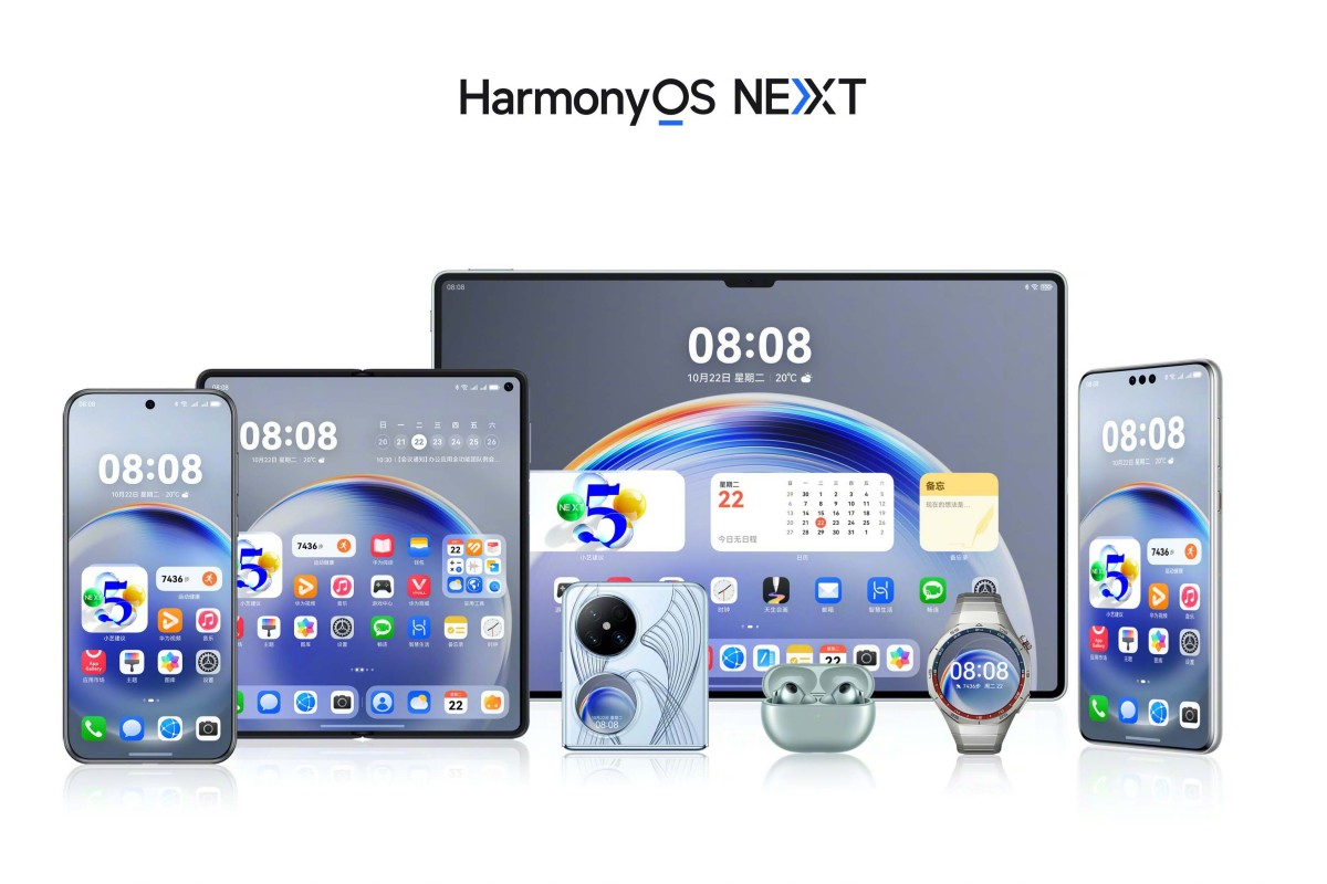 HarmonyOS NEXT : l'avenir du multiplateforme