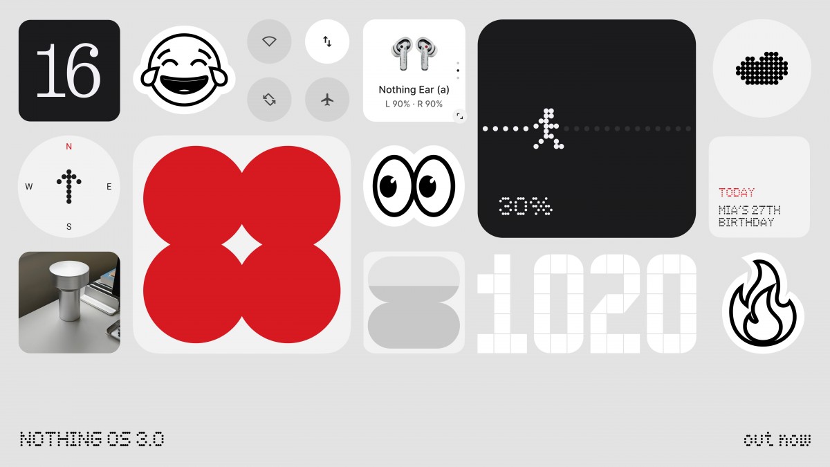 Tout ce que vous devez savoir sur les nouveaux widgets de Nothing OS 3.0