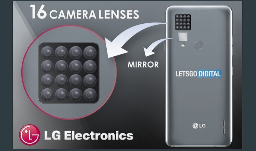 LG запатентовала смартфон с камерой на 16 модулей
