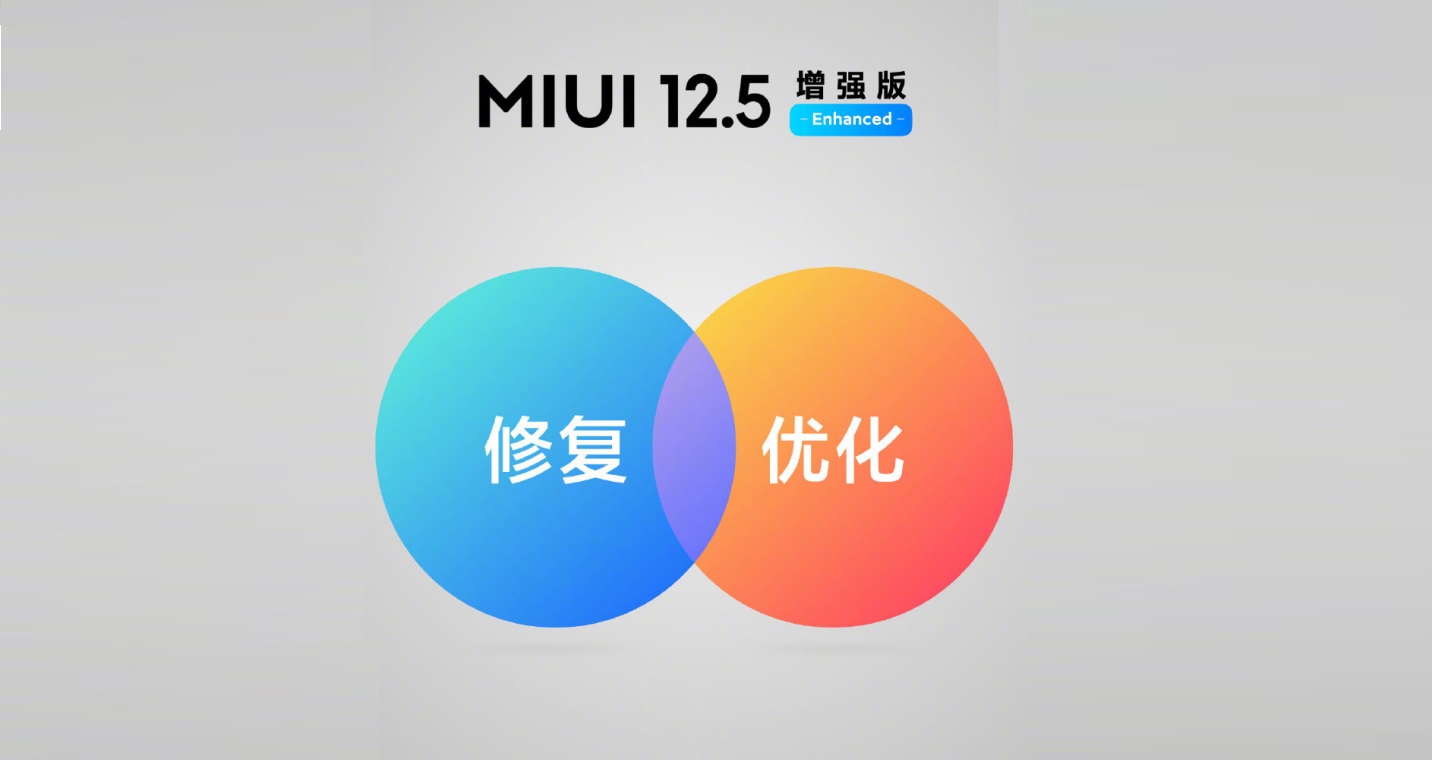 Two more Xiaomi smartphones received stable MIUI 12.5 Enhanced