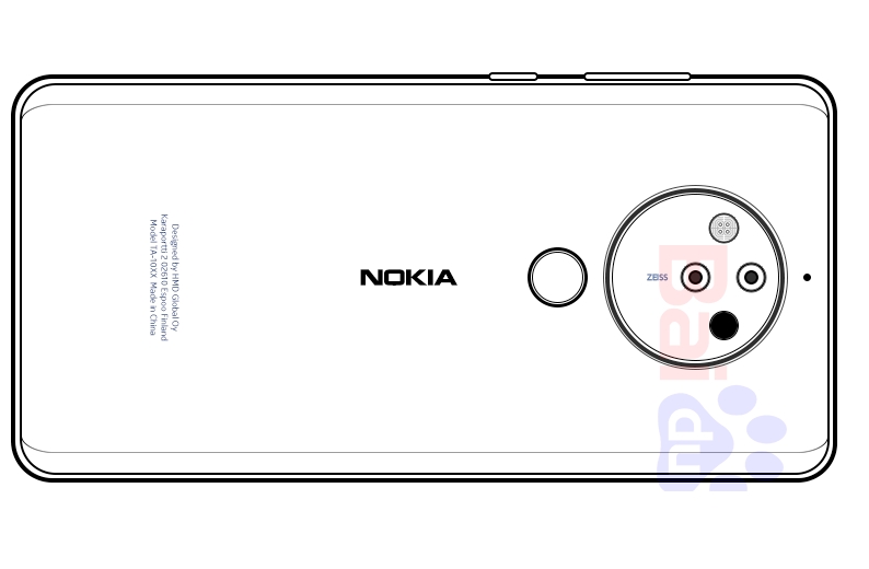 Optics decides everything: sketch Nokia 10 with camera for 5 lenses