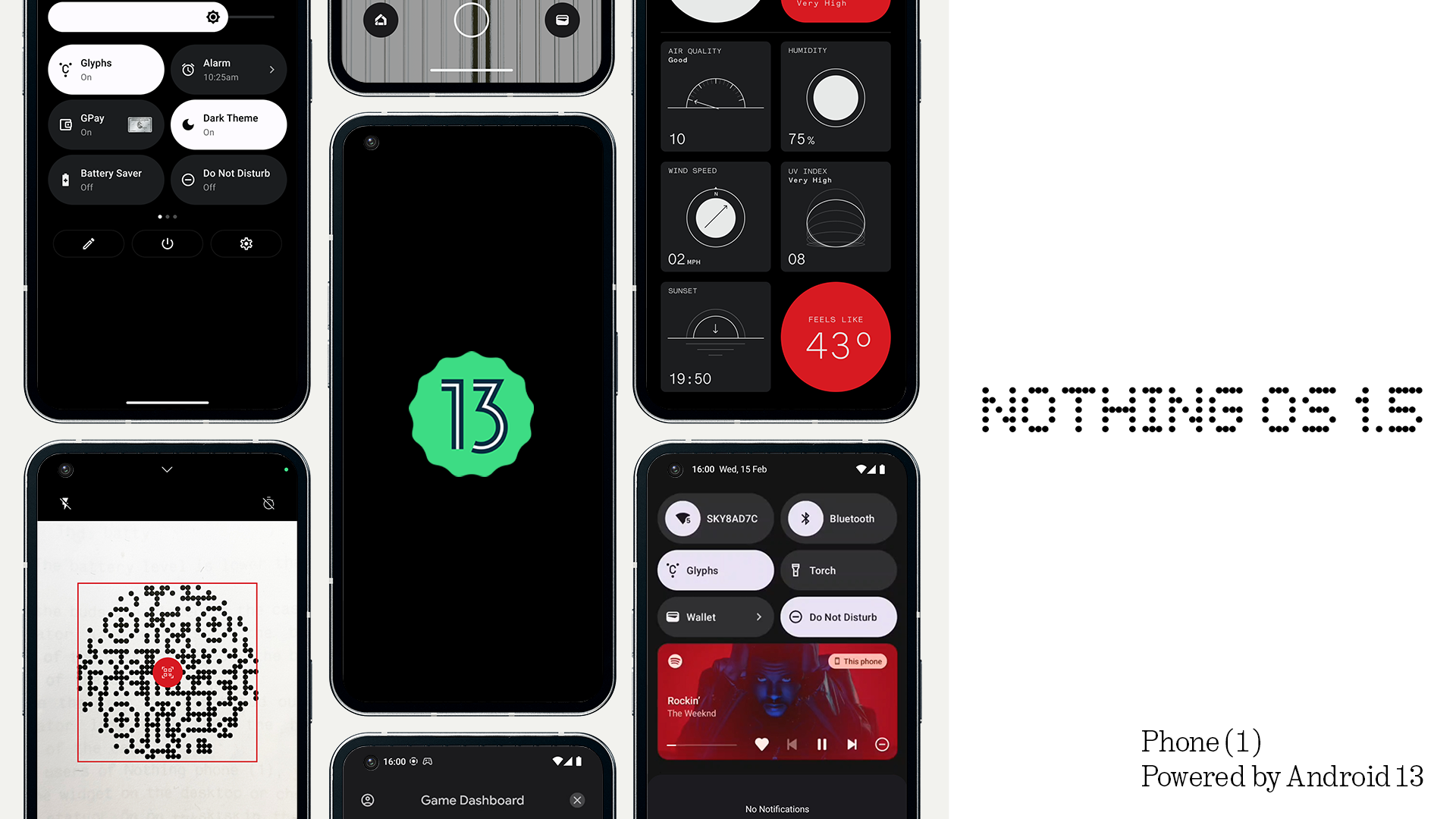 Nothing zapowiedziało Nothing OS 1.5 oparty na Androidzie 13 dla Nothing Phone (1)