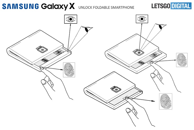 Samsung Galaxy X - folding smartphone with several types of biometric authentication