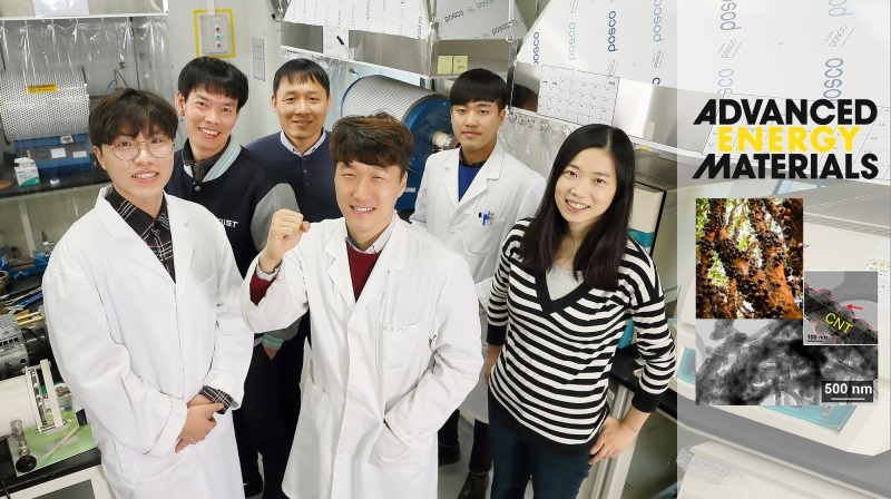 Корейские учёные изобрели гибкие батареи
