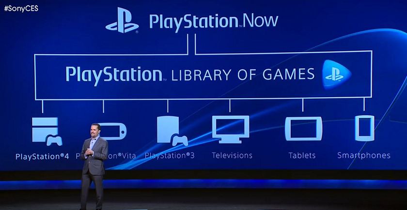 В облачном сервисе PlayStation Now уже доступно более 250 игр