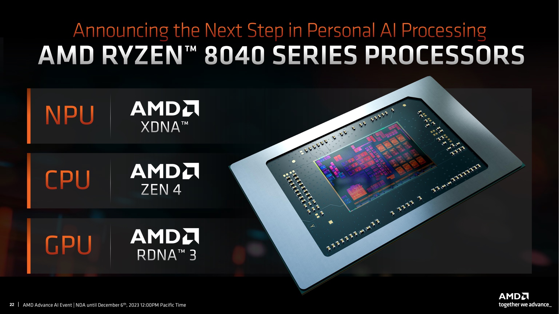 AMD kunngjorde brått Ryzen 8040-mobilprosessorer med Zen 4-kjerner, RDNA 3-grafikk og XDNA NPU-nervebrikke.