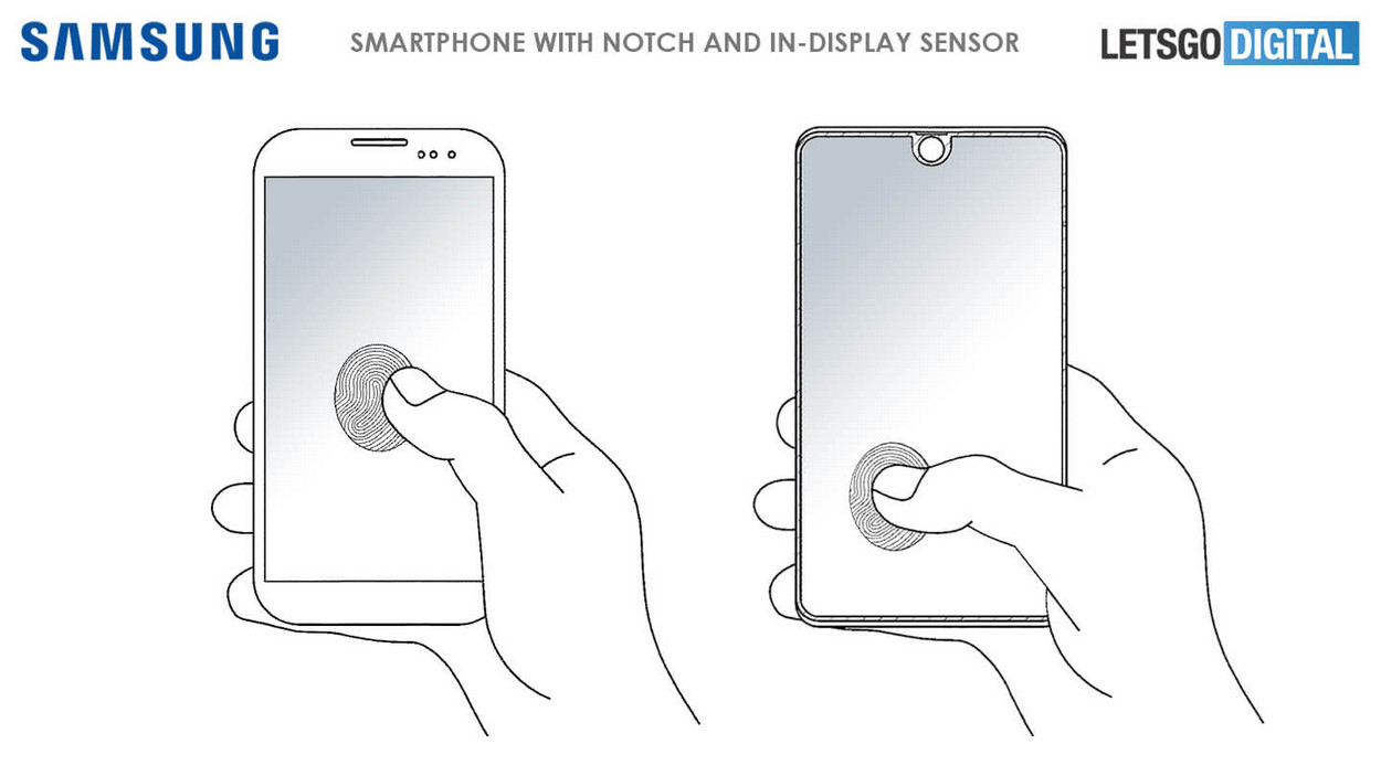 Samsung патентует смартфон со сканером отпечатков на весь экран |  gagadget.com