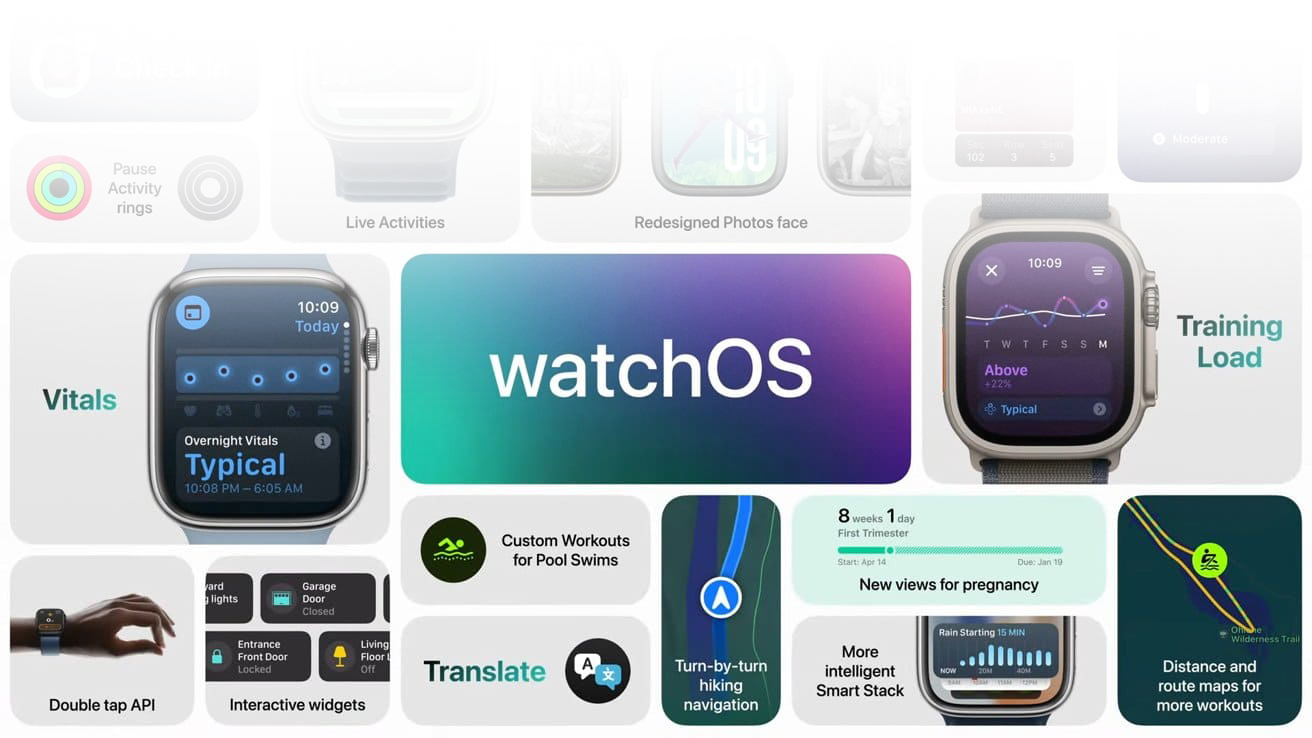 watchOS 11: New features for Apple Watch coming on 16 September