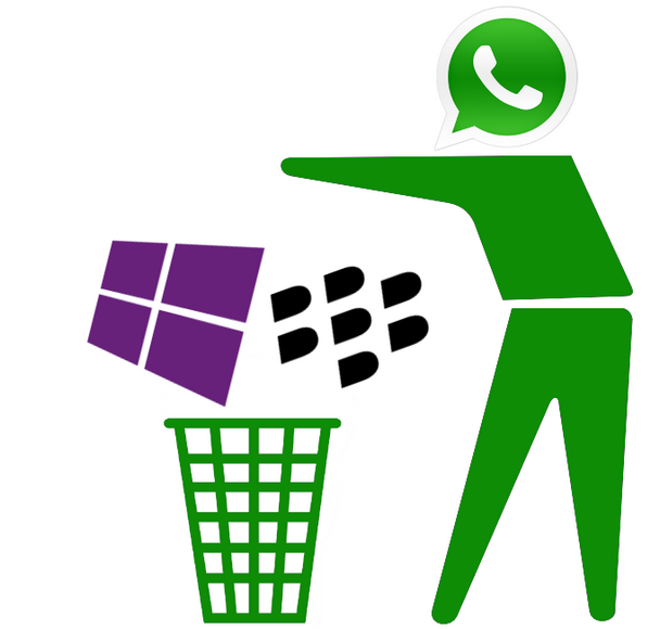 WhatsApp прекратит поддержку BlackBerry OS и Windows Phone 8 с 31 декабря