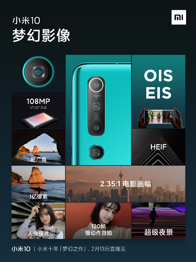 Дражнилка до анонсу: Xiaomi розкрила характеристики основної 108 Мп камери Xiaomi Mi 10