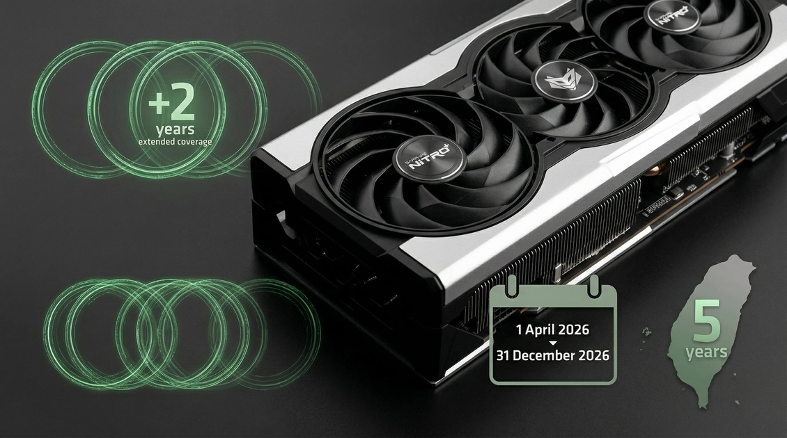 Відеокарта Sapphire Nitro з потужним охолодженням