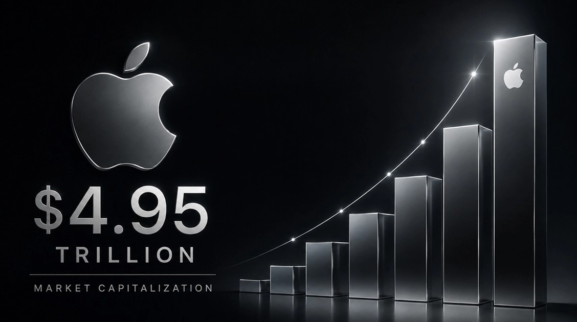 Візуалізація: Як Apple визначає трильйонний ринок