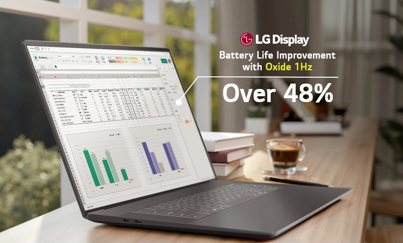 Панель LG Display с технологией Oxide 1Hz