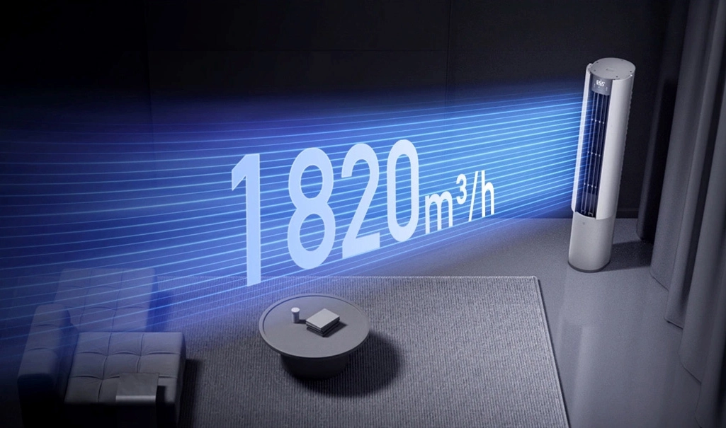 Підлоговий кондиціонер Xiaomi Mijia Strong Wind Pro