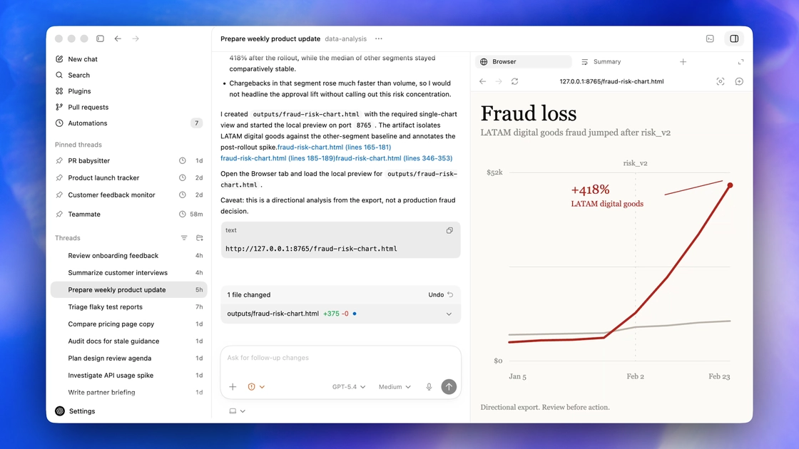 Codex: New interface - API of the programming revolution