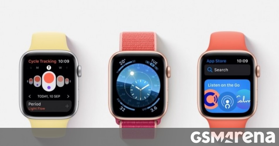 Ricerca: i dispositivi indossabili, incluso Apple Watch, sono scarsi nel tracciare le calorie