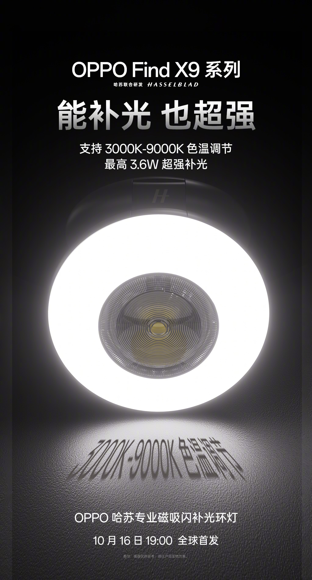 Professional photo camera handle for Oppo