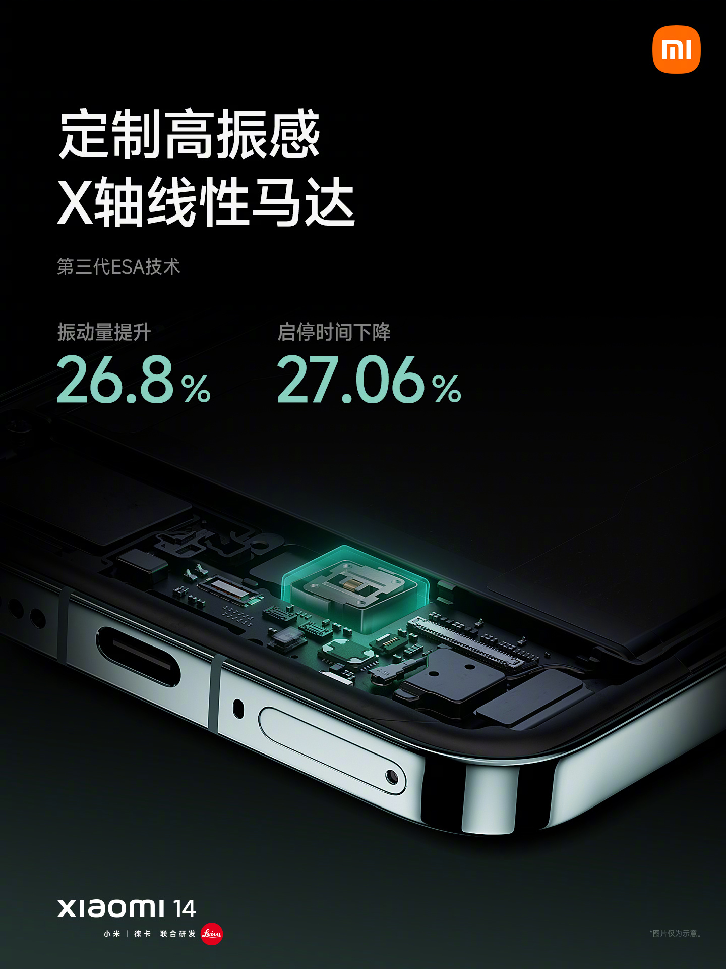 Xiaomi 14 und 14 Pro mit Snapdragon 8 Gen 3 und 3000 Nits Screen - digitec