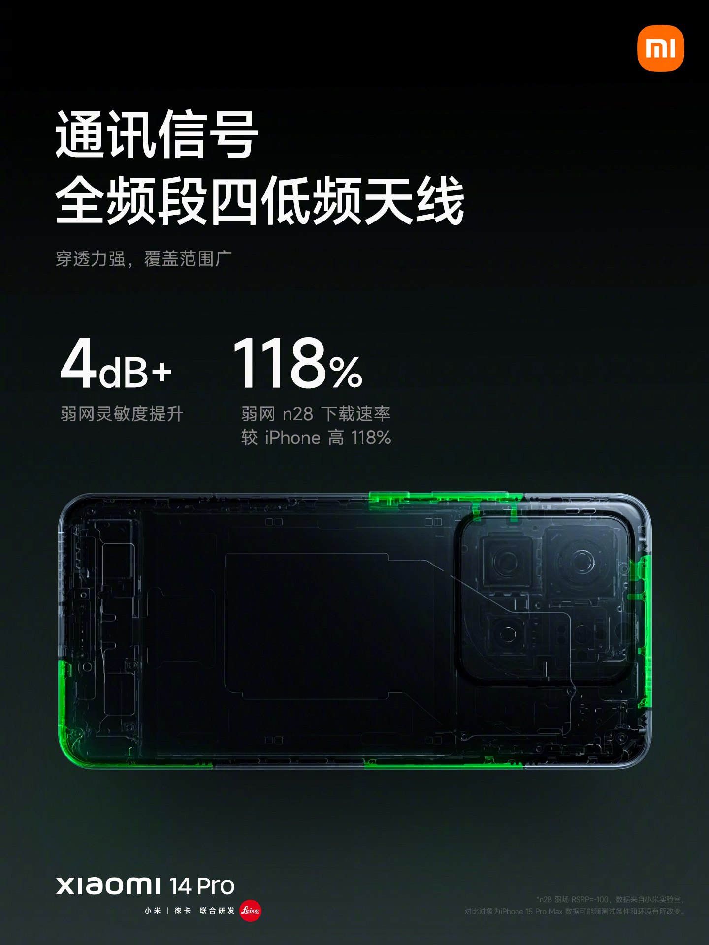 Xiaomi 14 Pro - Snapdragon 8 Gen 3, Leica cameras, 120Hz WQHD+ display and 120W  charging priced from $685