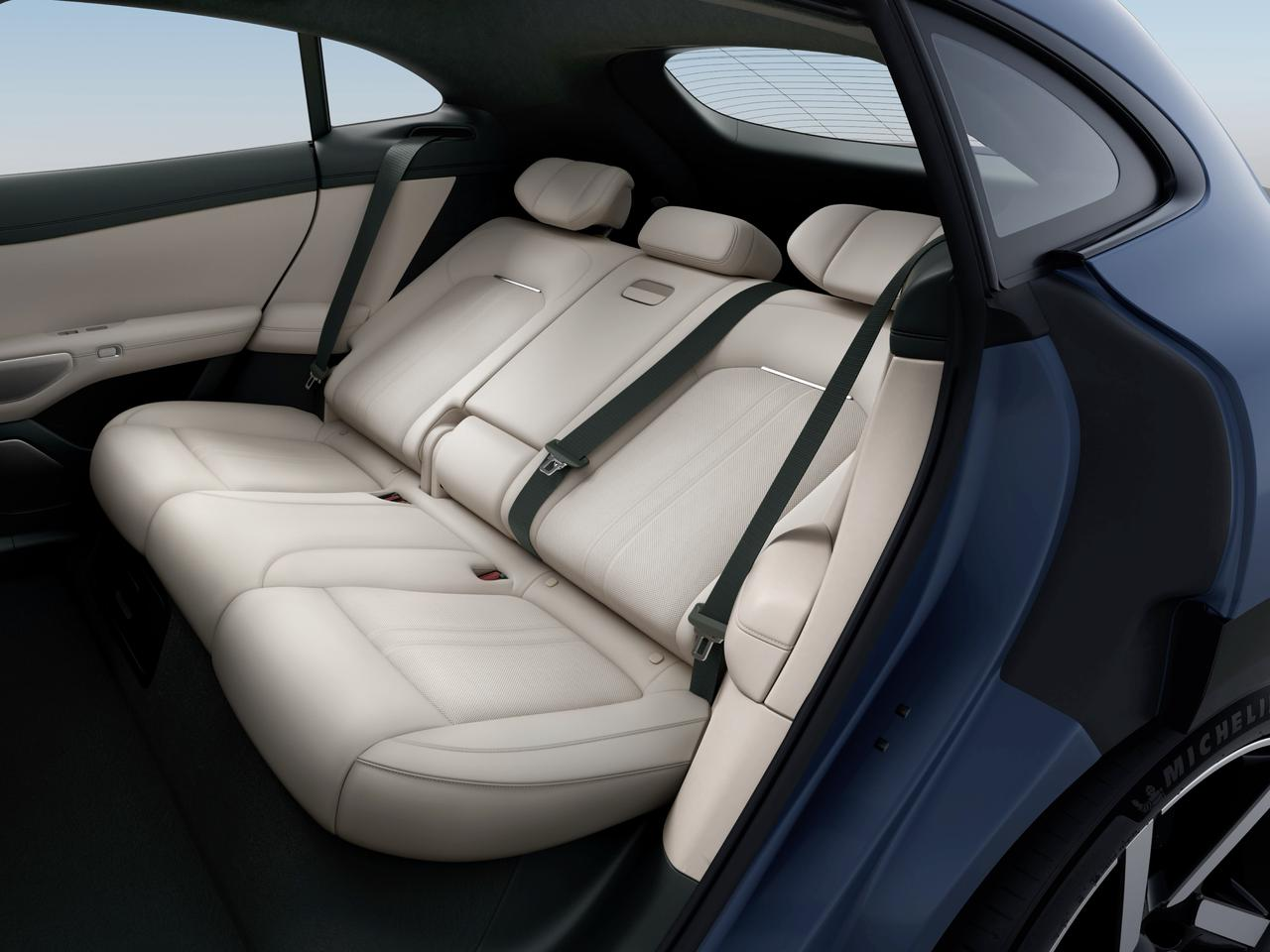 Элементы управления YU7