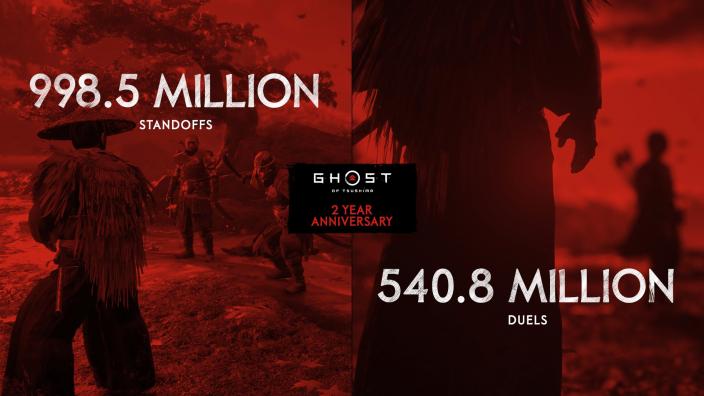 Ghost of Tsushima vende 9,73 millones de copias vendidas en PS4 y PS5