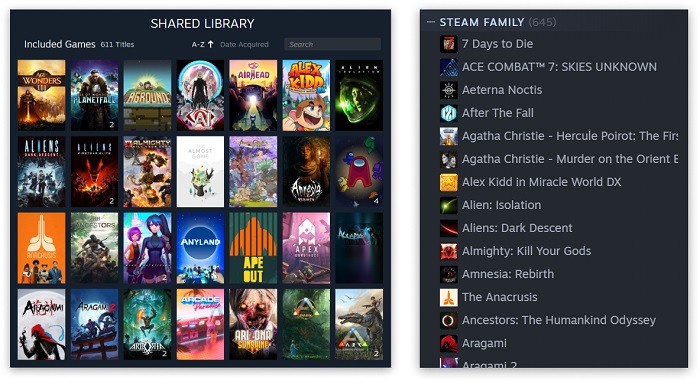 La version bêta de Steam comprend des contrôles parentaux étendus, la possibilité de créer des groupes familiaux et une option "Demander aux enfants d'acheter des jeux".-2