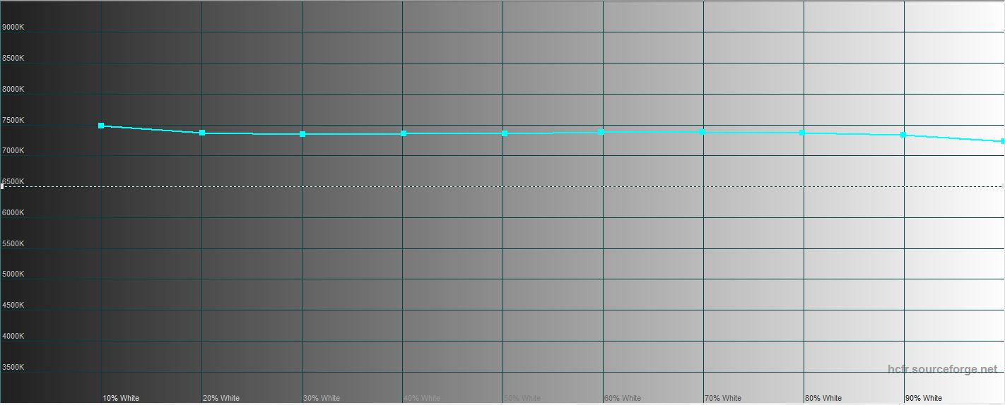 Огляд ASUS ExpertBook B9450: ультралегкий бізнес-ноутбук мрії з фантастичною автономністю-30