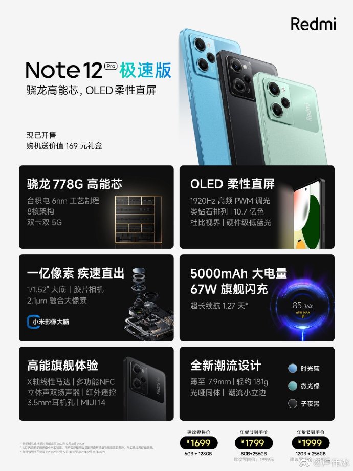 Xiaomi Redmi Note 12 Pro Speed 5G, 108MP Camera, 8GB+256GB