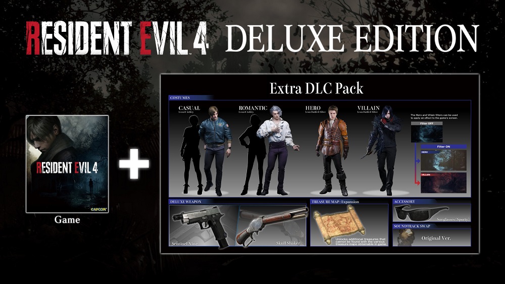 Capcom представила два нові трейлери рімейка четвертої частини Resident Evil та повідомила про стратегію попереднього замовлення з цікавими бонусами-2