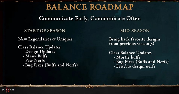 Geen geheimen meer: Blizzard heeft alle details onthuld van de grootste Season of the Construct-update voor Diablo IV-3