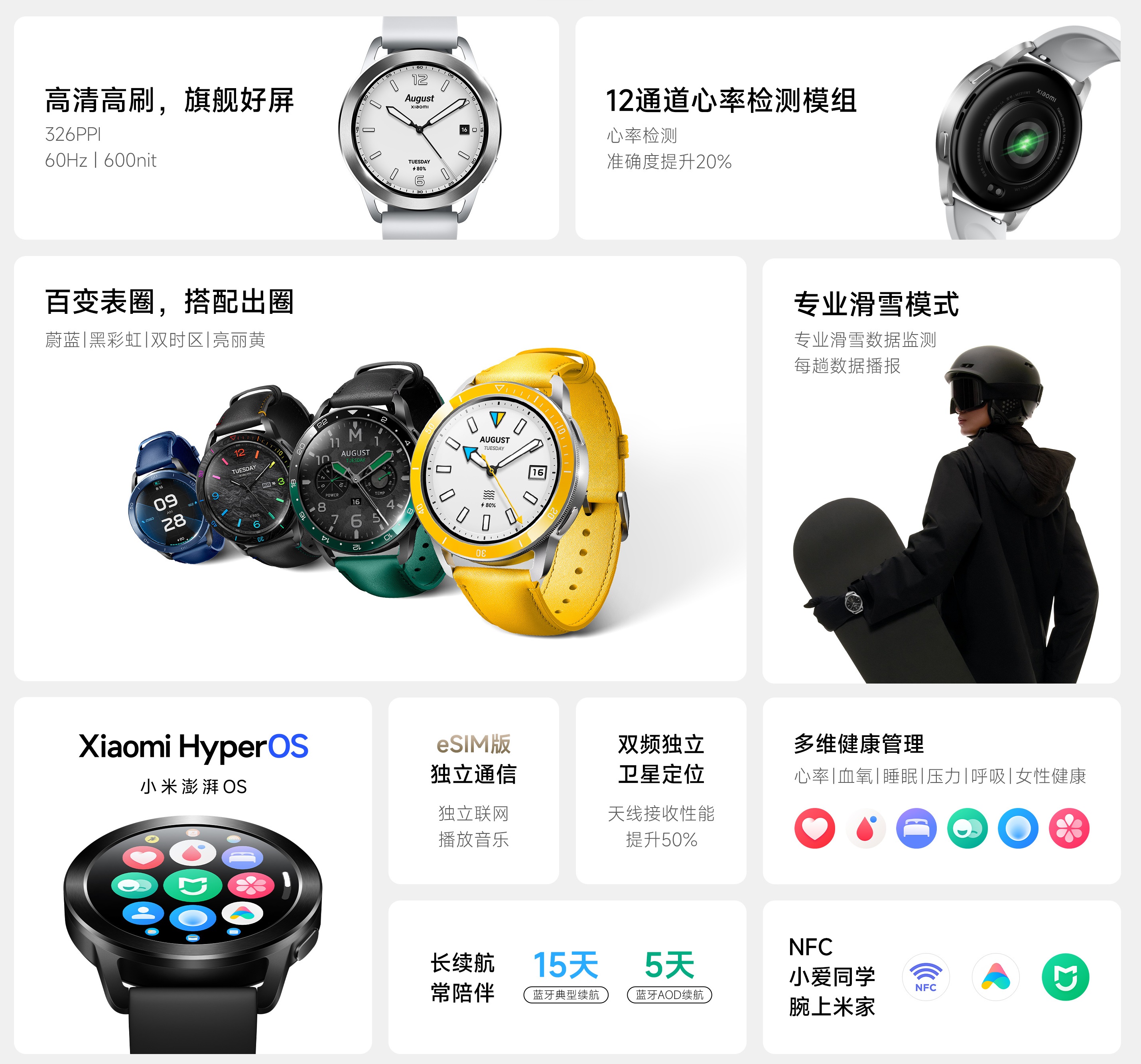 Xiaomi Watch S3 ma HyperOS i eSIM, a do tego wymienne ramki