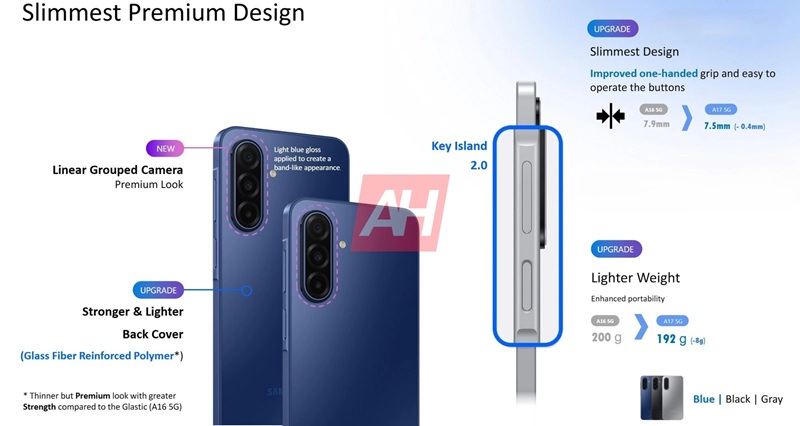 Galaxy A17 Super AMOLED дисплей