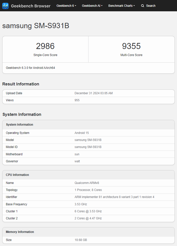 Resultados de las pruebas del Galaxy S25