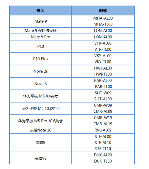 13-huawei-devices-get-android-pie-beta.png