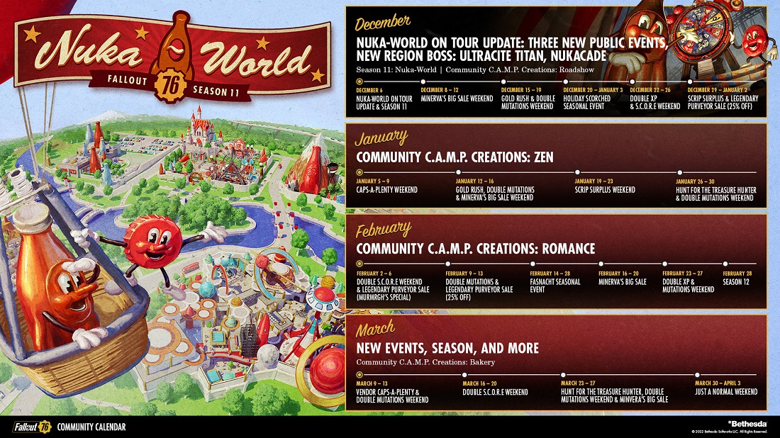 Nuovo evento e bonus: il parco a tema Nuka World aprirà nella stagione undici di Fallout 76-2