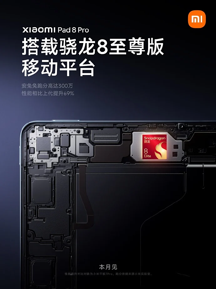 Snapdragon 8 Elite in Xiaomi Pad 8 Pro