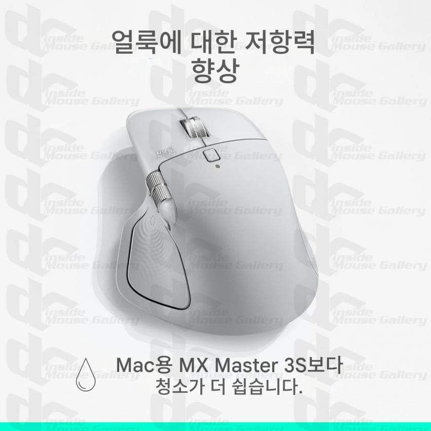 Рендер мыши Logitech MX Master 4