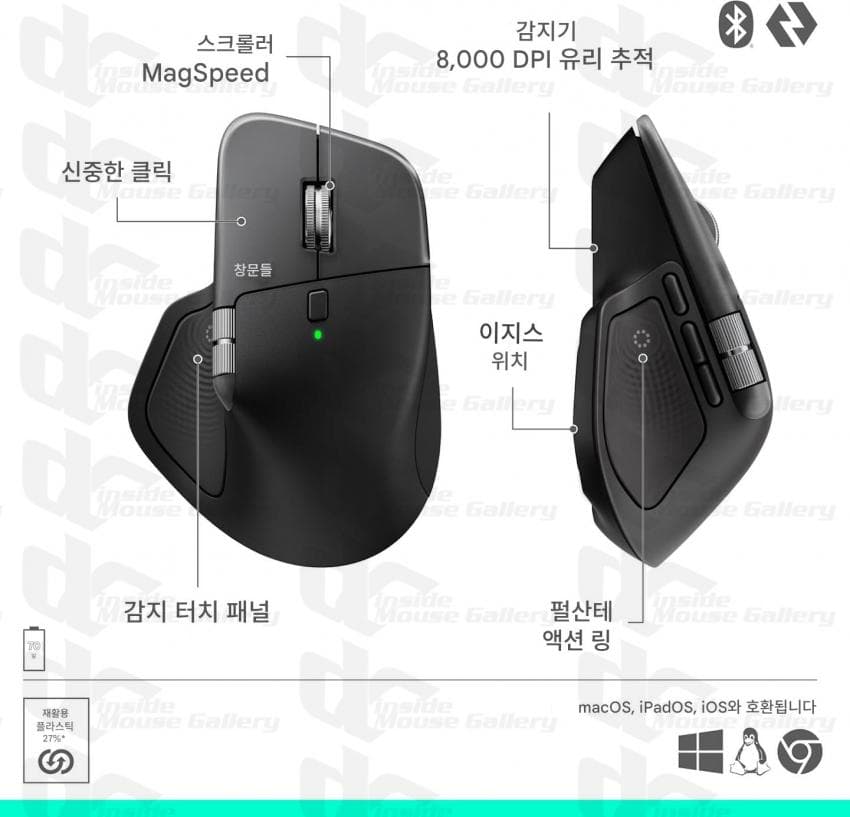Рендер мыши Logitech MX Master 4