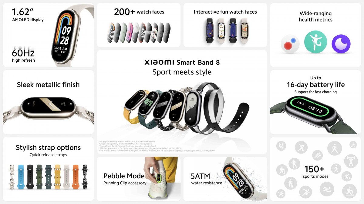 Global Version Xiaomi Smart Band 8 Smartband Bracelets 1.62''AMOLED Display  BloodOxygen Heart Rate Monitoring 150