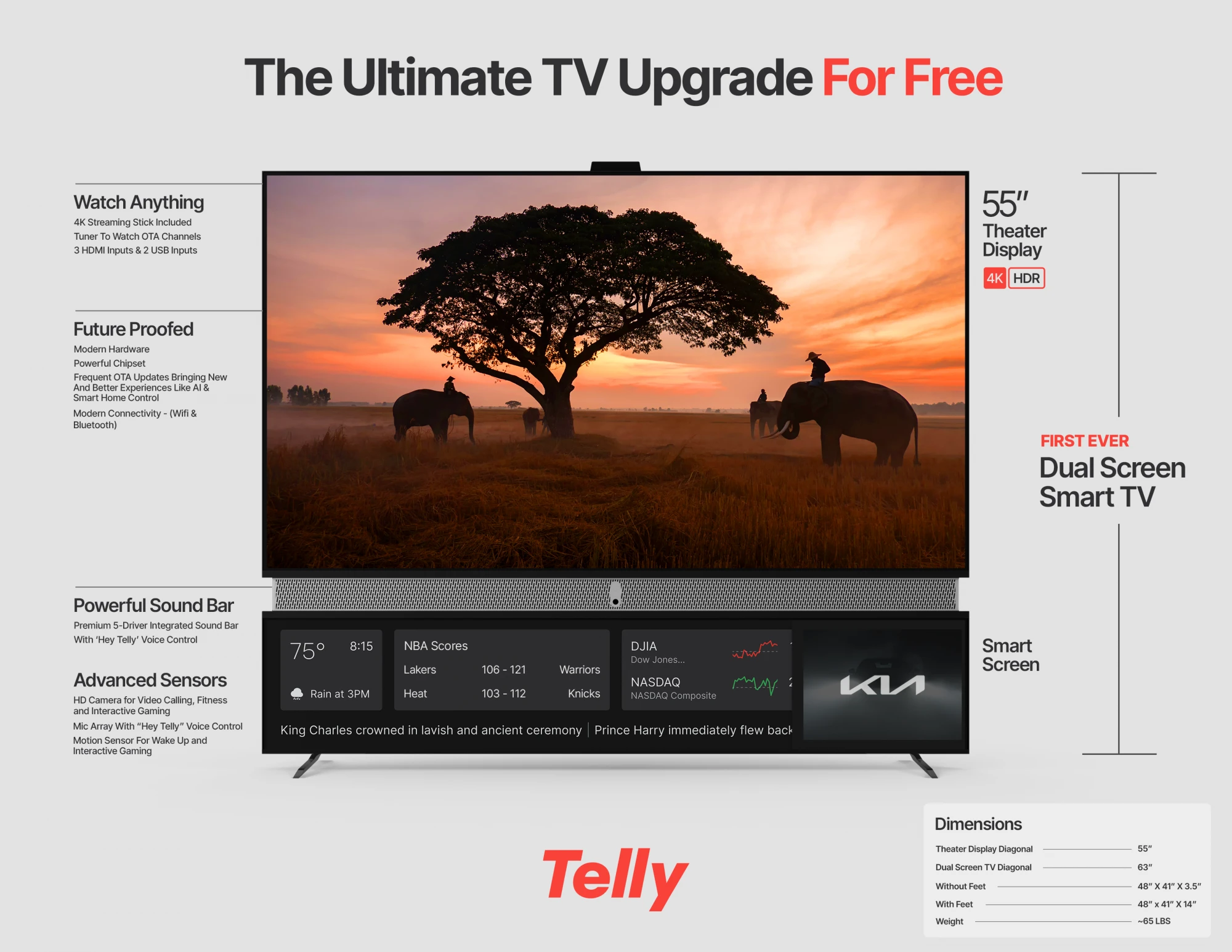 Telly совершенно бесплатно раздаст 500 000 двухэкранных 4K-телевизоров, но  один дисплей будет постоянно показывать рекламу | gagadget.com