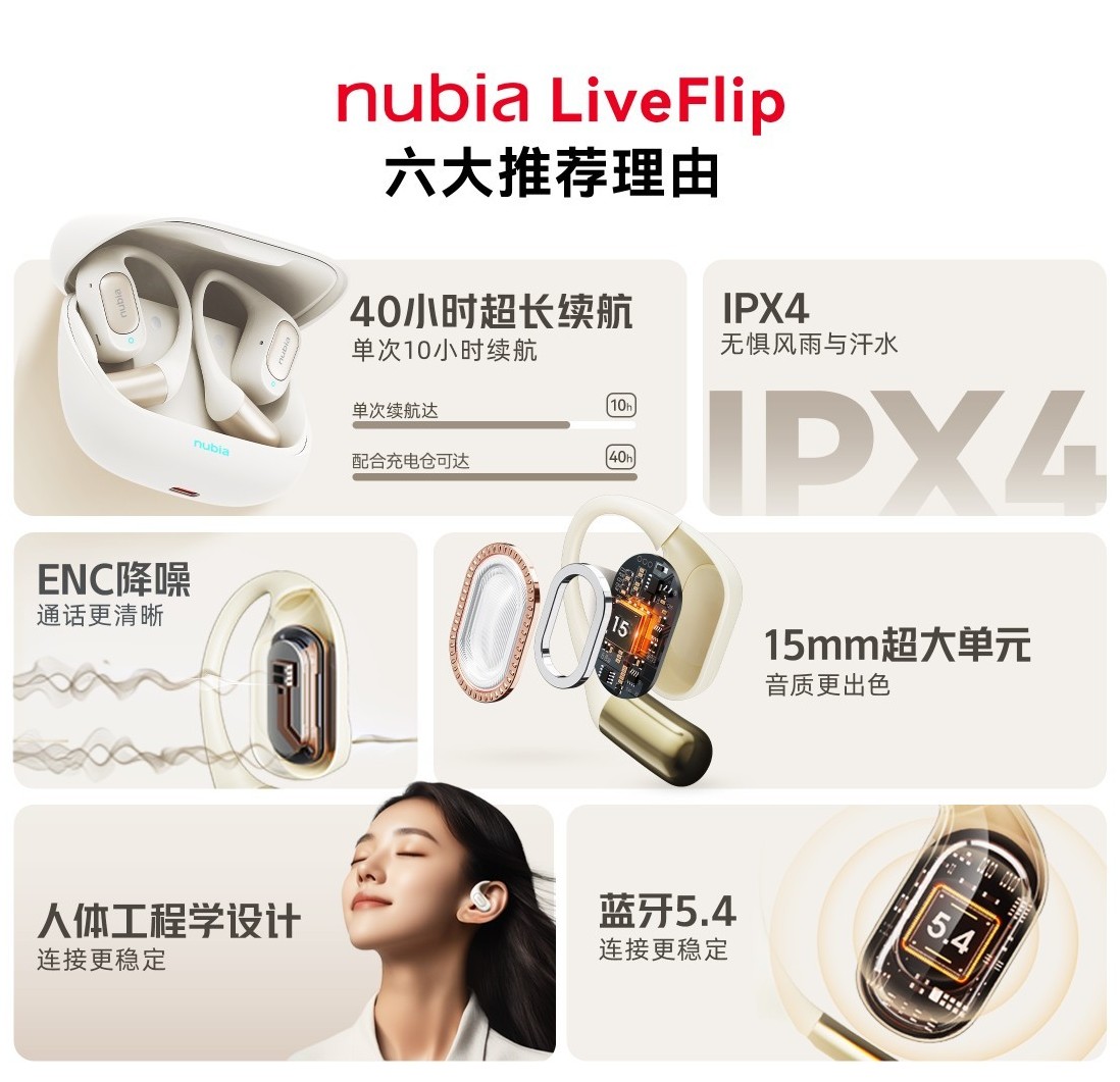 Principales ventajas de los auriculares Nubia LiveFlip