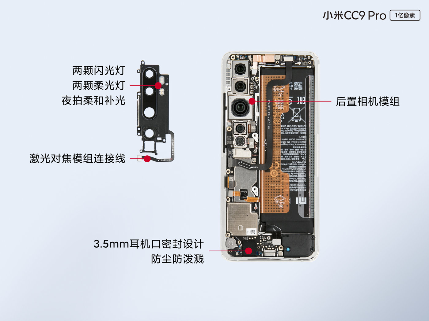 Включается xiaomi redmi note pro. Redmi Note 10 Pro модуль камеры. Xiaomi mi Note 10 Pro плата. Mi Note 10 Lite плата. Модуль NFC Xiaomi Redmi Note 9 Pro.