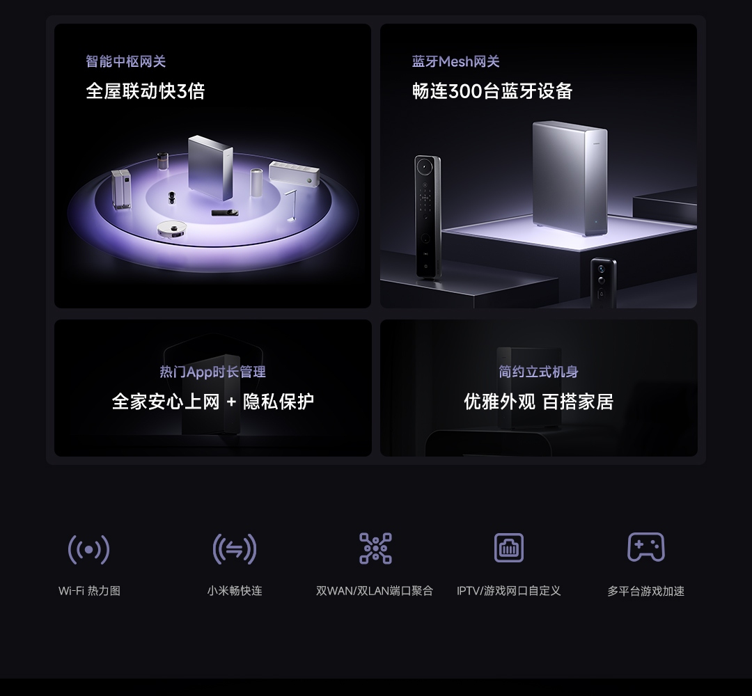 Xiaomi BE10000 Pro роутер