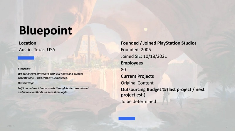 Le premier concept art du jeu non annoncé de Bluepoint Games, le créateur du remake de Demon's Souls, a fait l'objet d'une fuite en ligne.-3