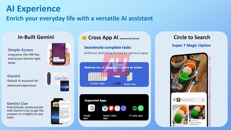 Камери Galaxy A17