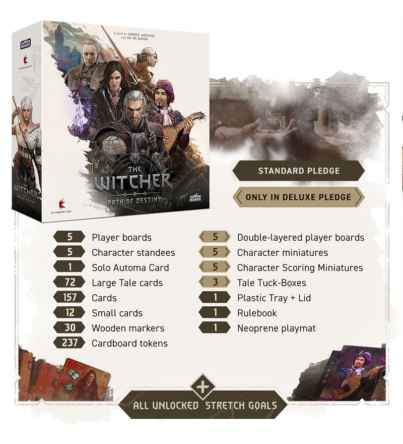 Un nouveau jeu de cartes, The Witcher Path of Destiny, a été dévoilé par les créateurs du célèbre jeu de plateau The Witcher : The Old World a été dévoilé-4