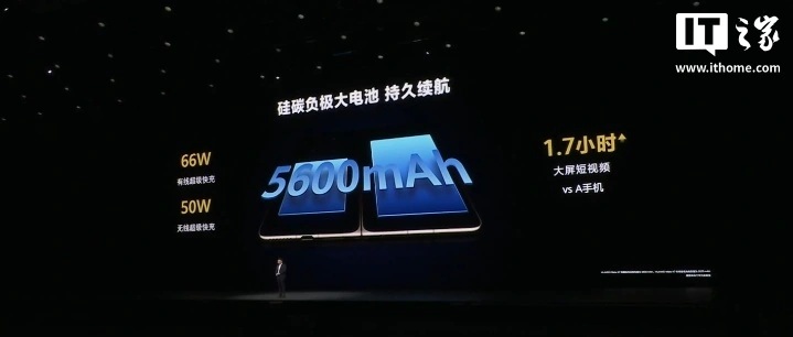 Huawei Mate X7 - стильный дизайн и улучшенные камеры