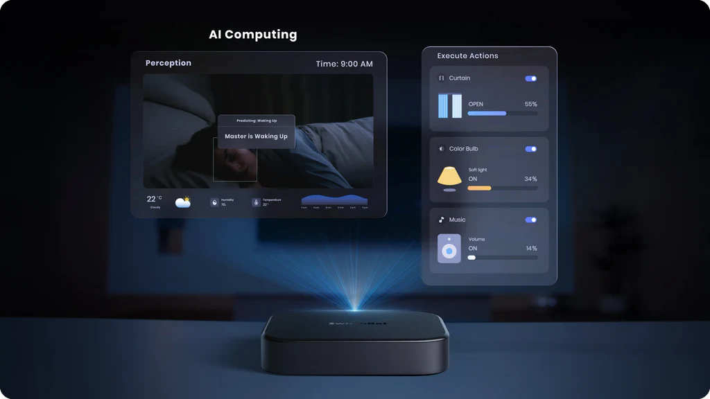SwitchBot AI Smart Hub